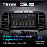 Teyes CC2L Plus 9" для Toyota Venza 2008-2016