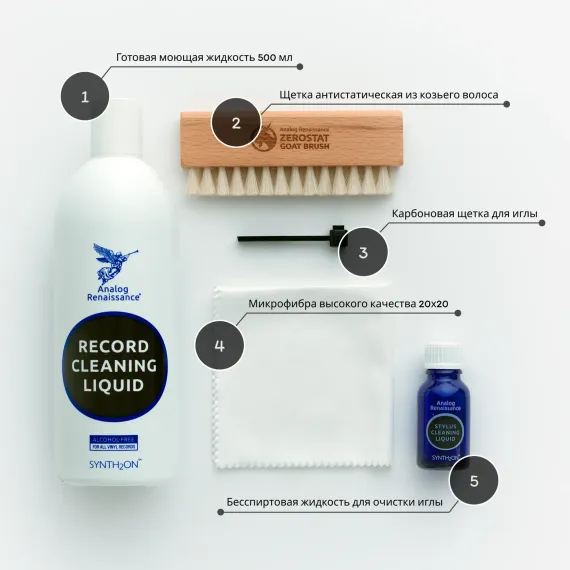 Analog Renaissance Master Cleaning Box