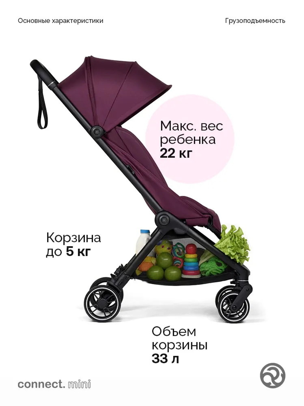 Коляска прогулочная для двойни Bumprider Connect.mini Italian Plum
