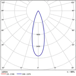 Магнитный трековый светильник Arte Lamp   SMART