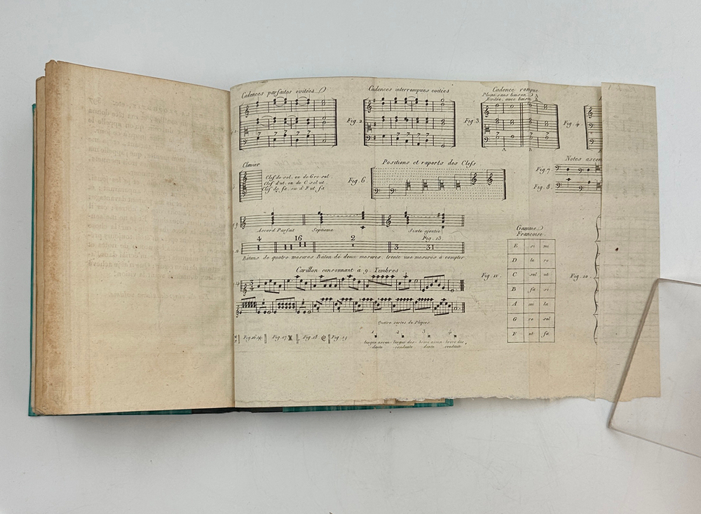 Oeuvres completes de J.J. Rousseau Руссо Ж.-Ж. Полное собрание сочинений. Том 21.т 4.1793