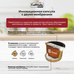 Кофе в капсулах Caffitaly Intenso