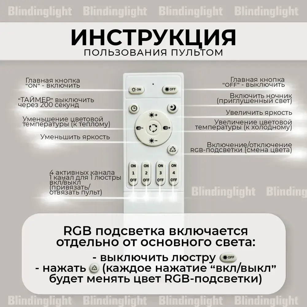 Люстра потолочная белая с RGB подсветкой и пультом для всех видов потолков, 154 Вт
