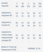 Компрессионные гольфы с нескользящей резинкой (подходят для мужчин и женщин) 2 класс, черный цвет