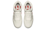 Кроссовки Jordan Air Jordan 1 Retro Ko Sail 2016