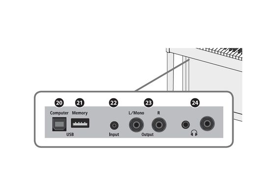 Цифровое пианино Roland HP-704 WH