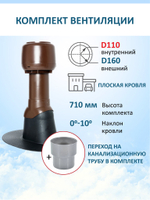 Комплект вентиляции: Колпак D160, вент. выход утепленный высотой Н-500 с переходом D110, для плоской кровли