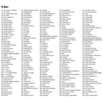 Игровая приставка Dendy Nimbus 1700игр HDMI (8+16Bit+Нео+)