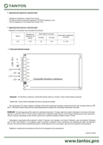 Источник питания TS-10A-OPN