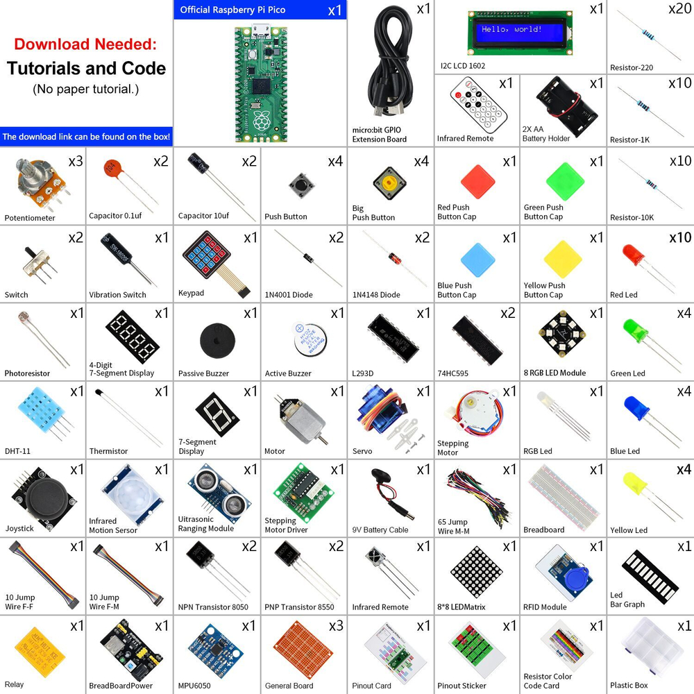 Продвинутый набор Raspberry Pi Pico W (обучающий, 224 детали, 112 уроков)
