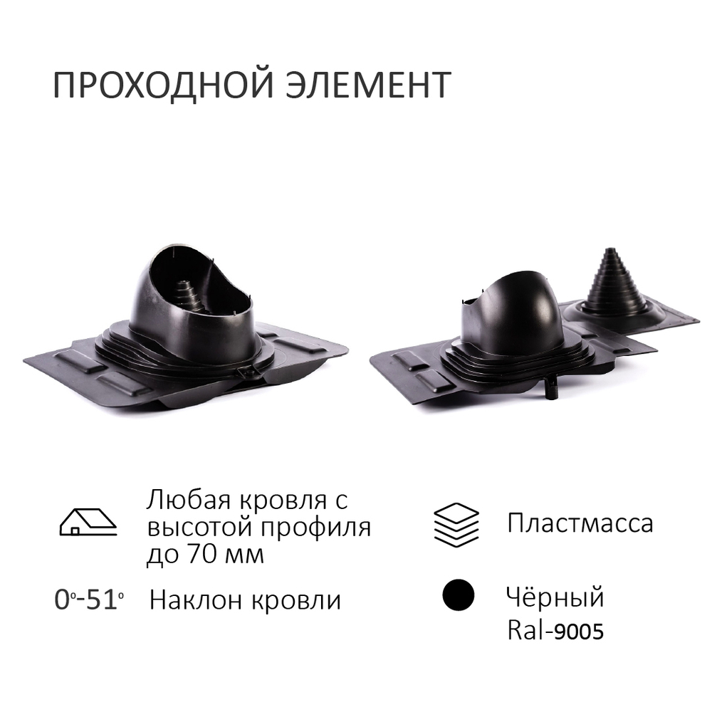 Турбодефлектор TD160, вент. выход утепленный высотой Н-500, проходной элемент универсальный, черный