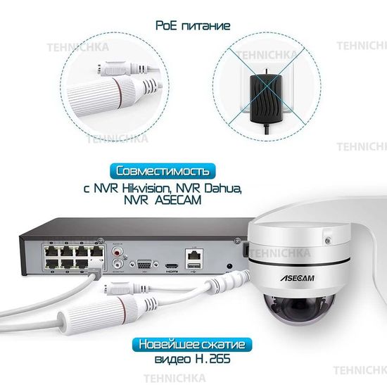 ASECAM Камера видеонаблюдения 4K 8Mp PTZ PoE 5X увеличение с определением человека