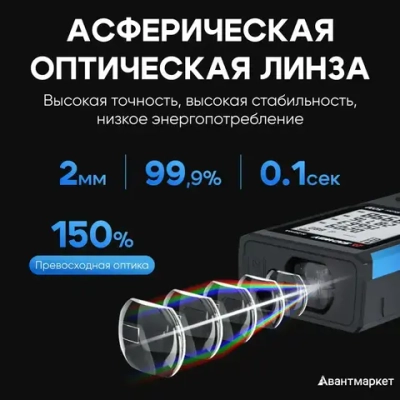 Лазерный дальномер SNDWAY H-D100A 100м