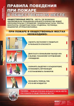 Пожарная безопасность (11 таблиц, 68х98 см)