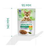 Индейка в желе, 75г усиленный иммунитет влажный корм Perfect fit