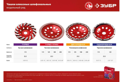 Сегментированная алмазная чашка ЗУБР Турбо 125 мм 33375-125_z01