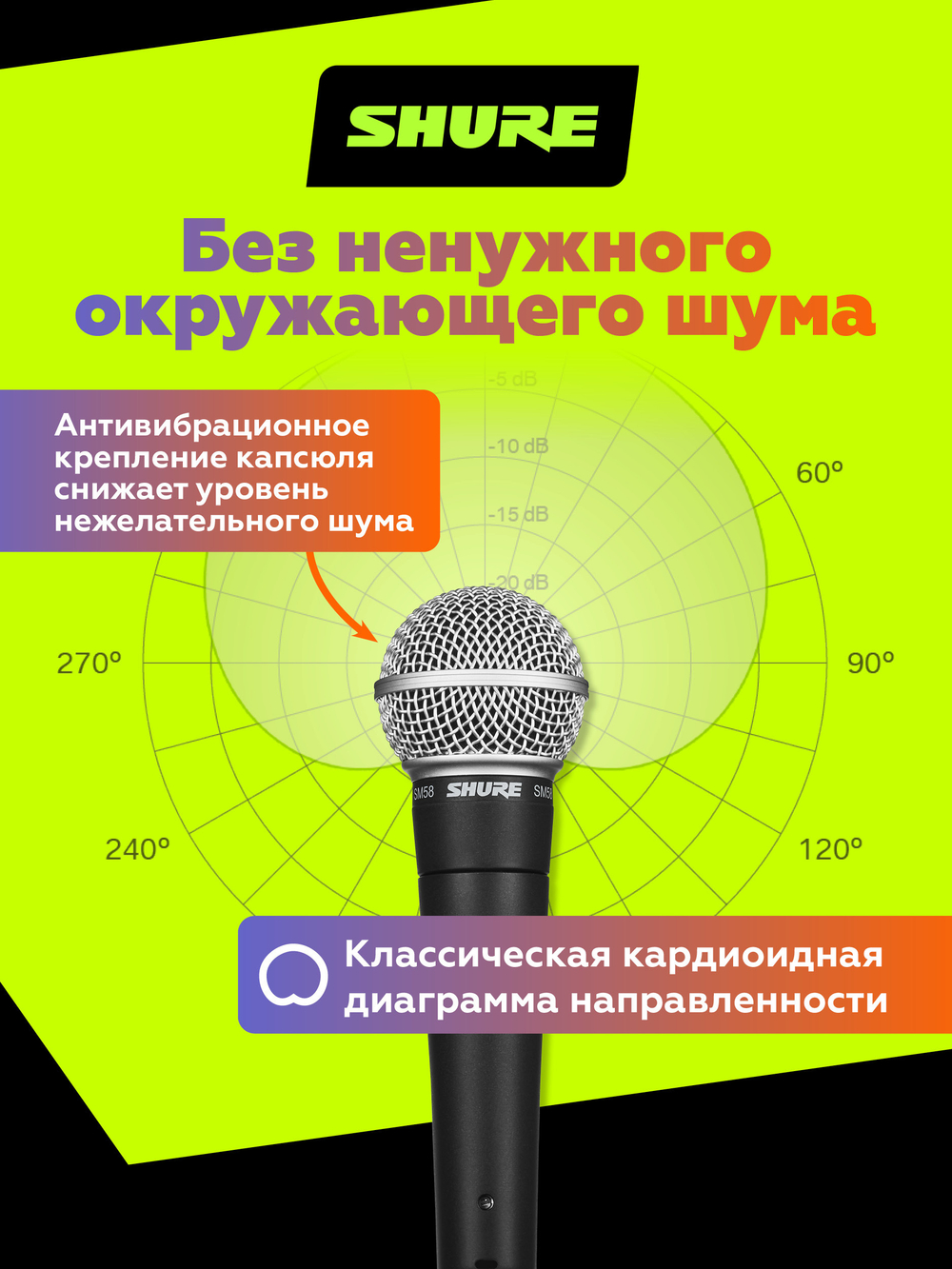 Вокальный динамический микрофон Shure SM58