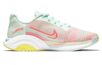 Кроссовки Nike Superrep (Женская размерная сетка)