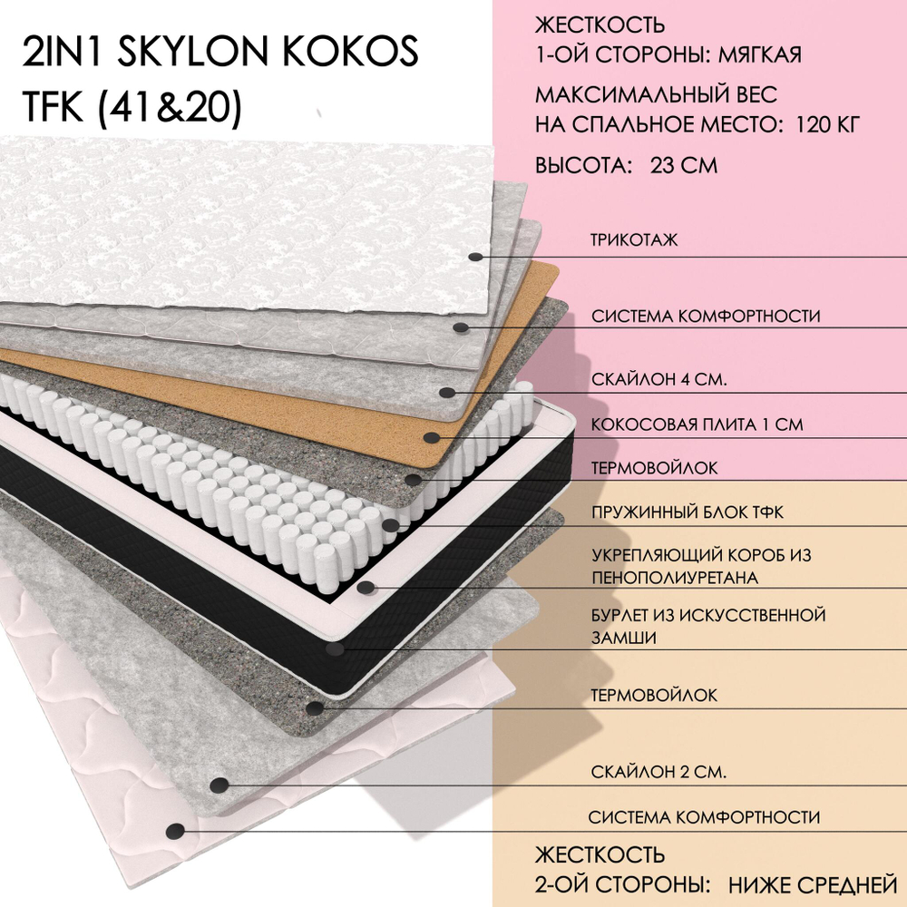 2in1 Skylon Kokos Tfk (41&20)