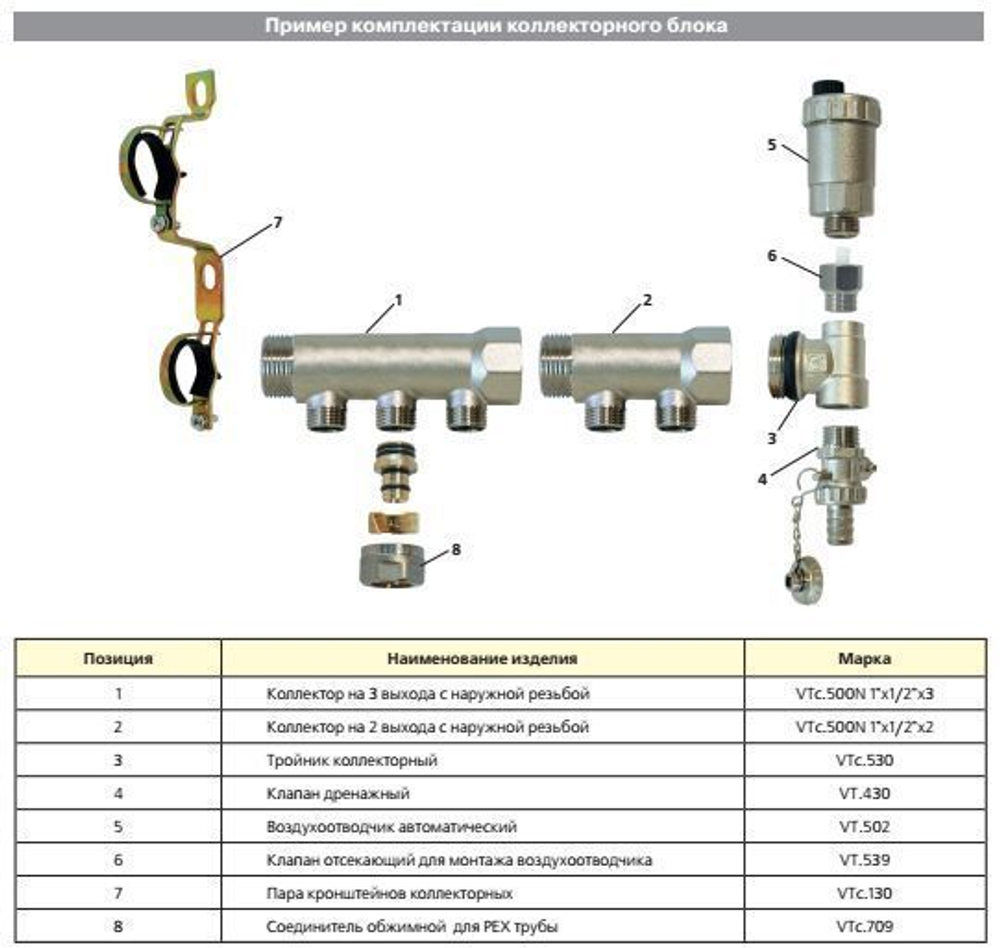 Коллектор 2 выхода 1х1/2 наружная резьба Valtec