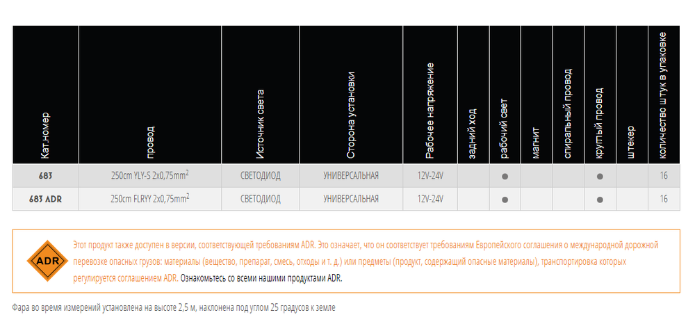 Рабочая фарa WAS W81 683 ADR