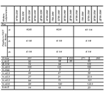 АГ66-32М