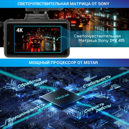 Радар-детектор с видеорегистратором и задней камерой TrendVision DriveCam Real 4K Signature 2CH