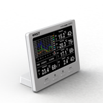 Профессиональная метеостанция RST MeteoScan 938pro