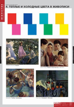 Комплект таблиц "Цветоведение" (18 таб)