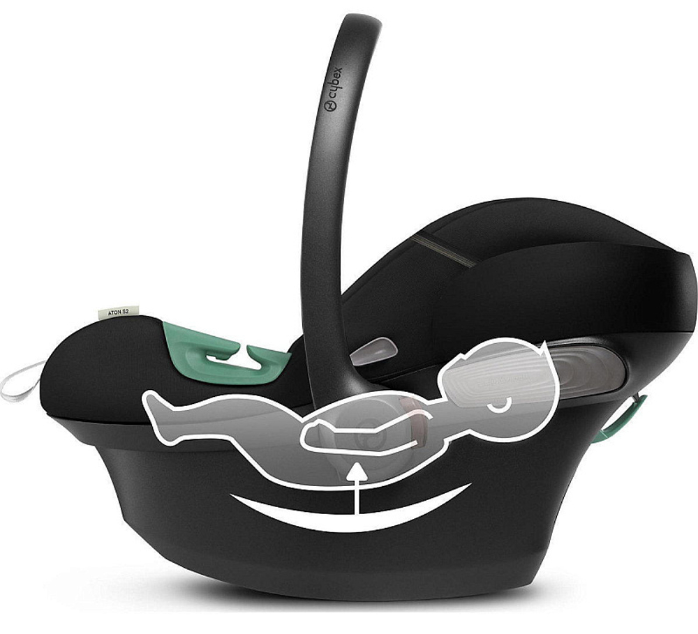 Коляска 3 в 1 Cybex Priam IV Matt Black complete и автокресло Aton S2 i-Size Moon Black Cozy Beige