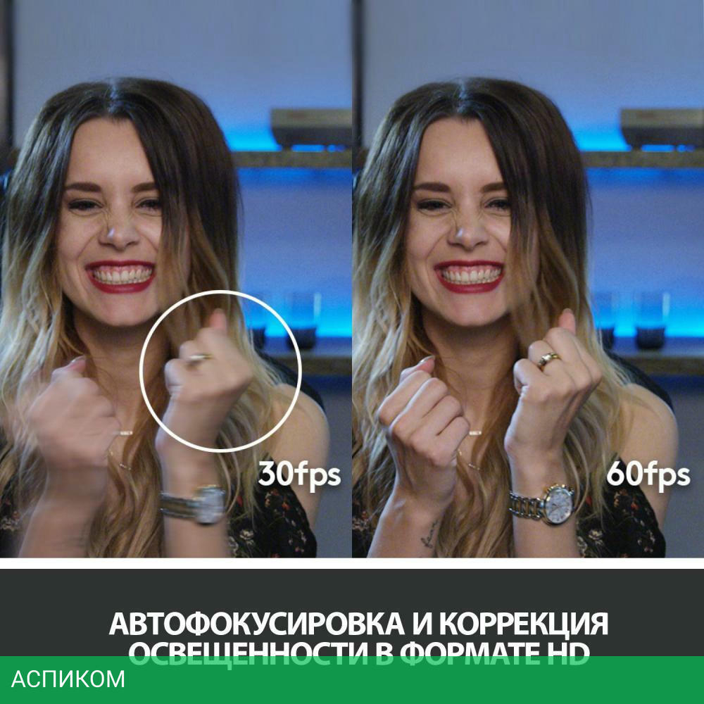 Веб-камера Logitech C922 Pro Stream (960-001089)