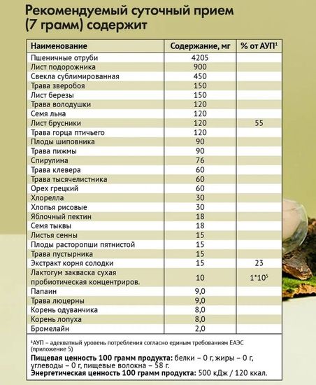 Токсфайтер Люкс