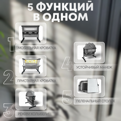 Детская кроватка 5в1 Meluna