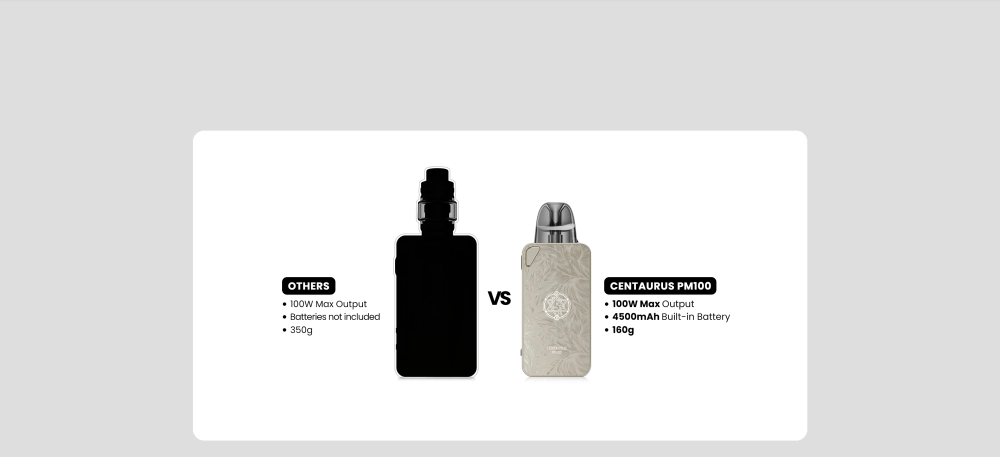 Lost Vape CENTAURUS PM100 Pod 4500mAh Kit