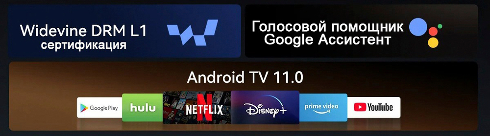 Проектор Wanbo T2 Ultra