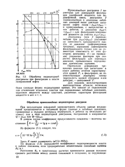Справочная книга по добыче нефти | Ш.К. Гиматудинов