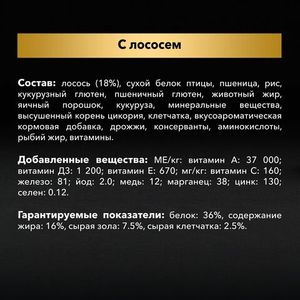 Сухой корм Pro Plan для взрослых кошек, с высоким содержанием лосося