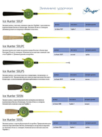 Зимняя удочка Ice Hunter 50SN (550155EVA)