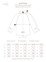 Куртка непромокаемая Mjölk Blue Leopard