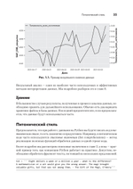 Python для data science