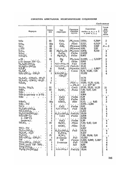Справочник химика. Том 1 Часть 2 | Б. П. Никольский