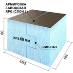 Панель Ruspanel RPG Basic на основе экструдированного пенополистирола H односторонняя 2485х585х60 мм