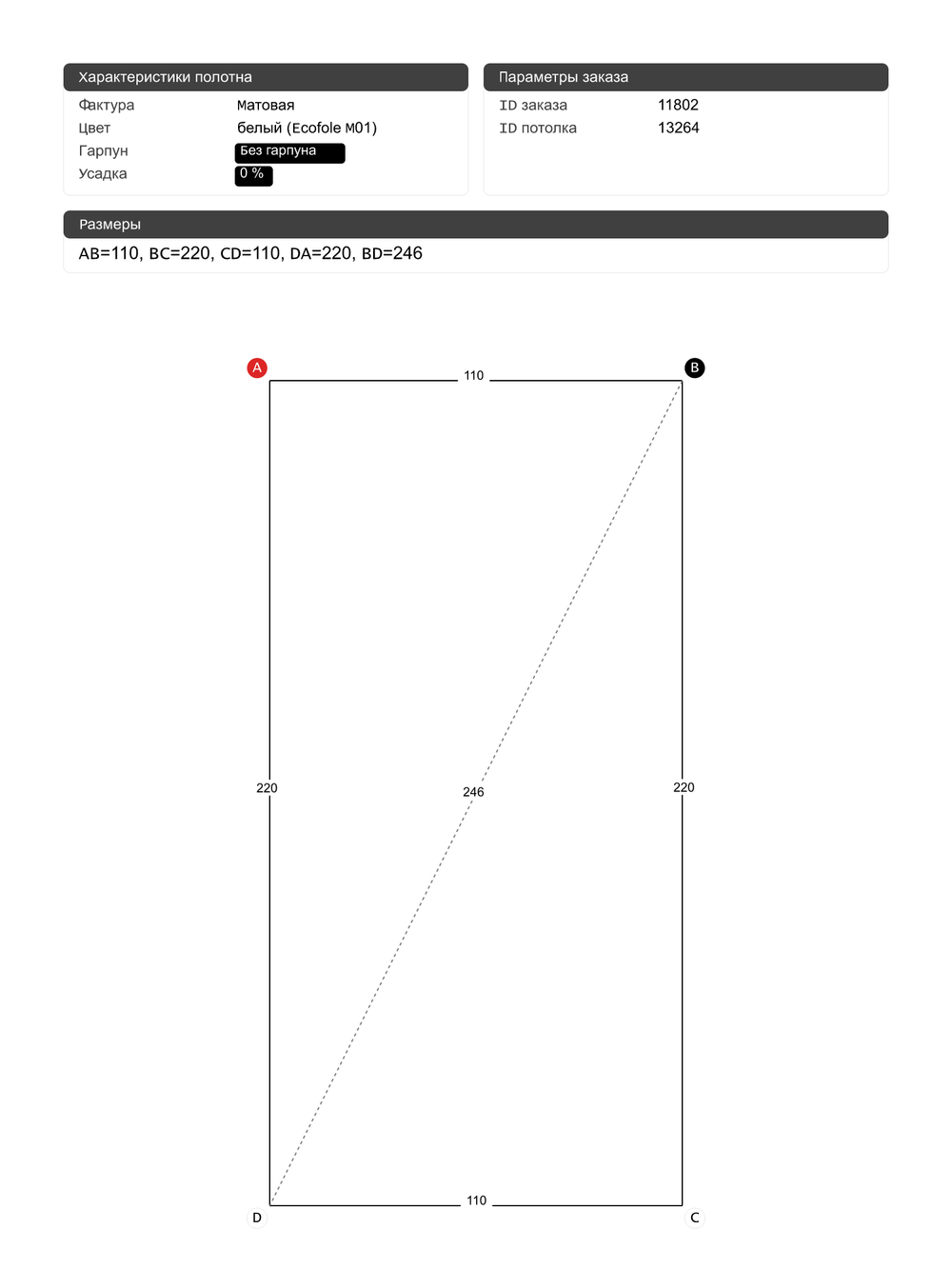 Натяжные потолки: 1.2 м2, 2.2 м2, 3.3 м2, 1.8 м2