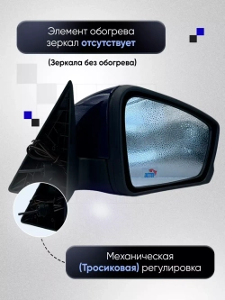 Зеркала ваз 2104-2105, 2107 Механика Без обогрева