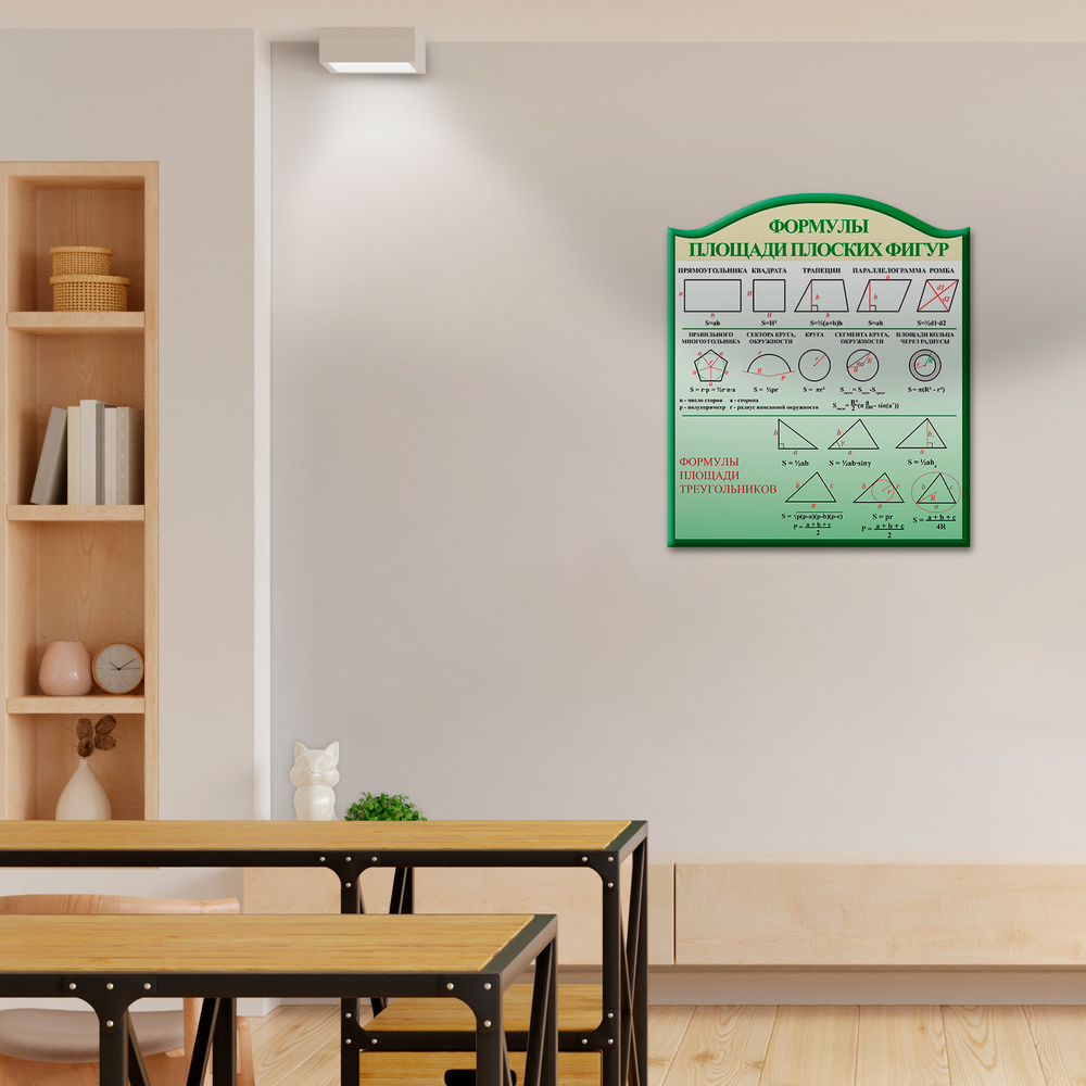 Стенд фигурный Формулы площади плоских фигур 150000573