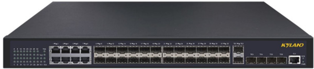 Коммутатор управляемый Kyland SICOM6648G