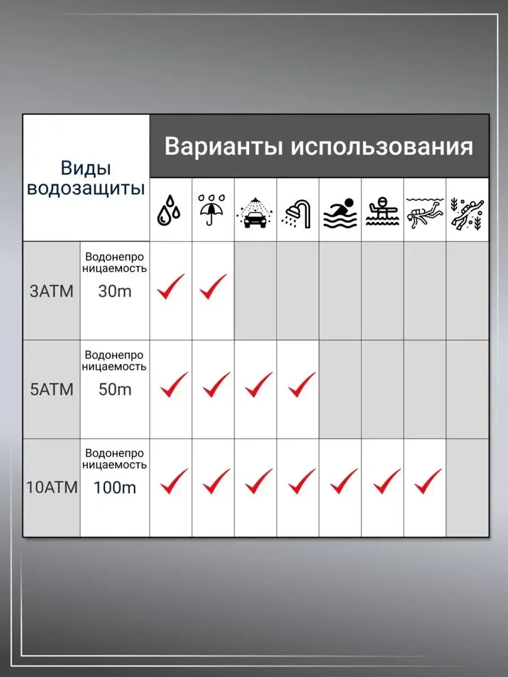Часы наручные кварцевые POEDAGAR на кожаном ремешке, золотистый/синий W2032262-03