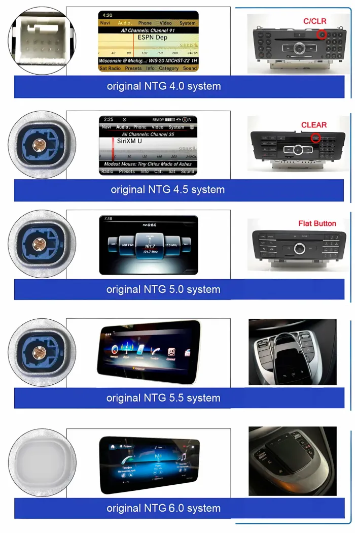 Магнитола для Mercedes-Benz C W204 2011-2014 NTG 4.5 - Kuberg монитор 12.5" в стиле LEXUS на Android 12, 2К экран, Быстрая, CarPlay, 4G SIM-слот
