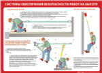 Комплект плакатов "Правила по охране труда при работе на высоте"
