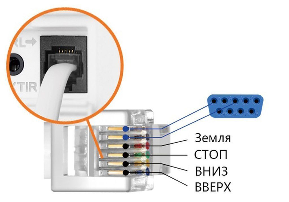 Экран настенный Digis DSTPX-16916 с электроприводом 360x202 см (16:9)